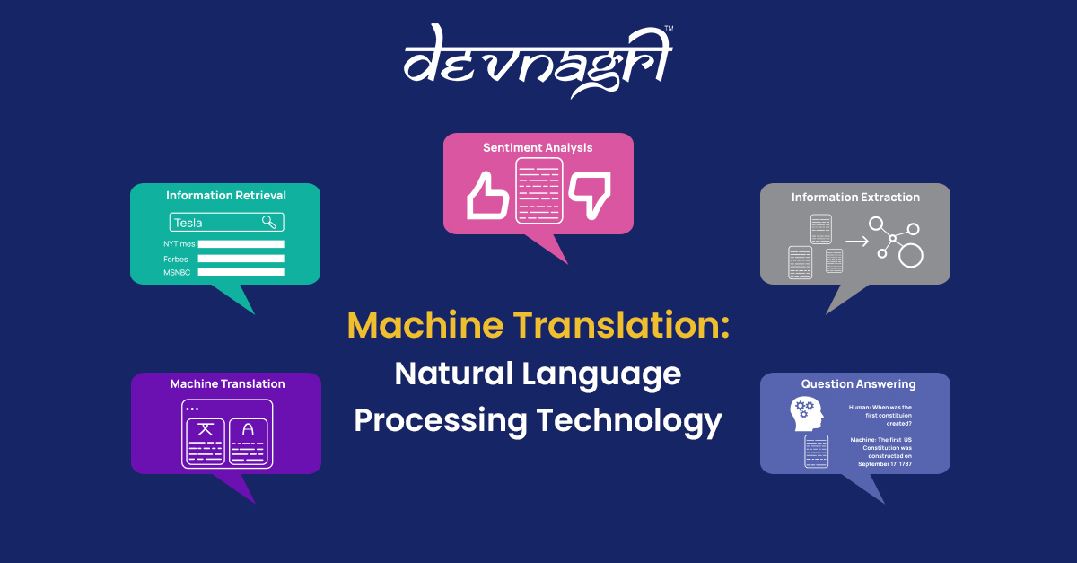Machine Translation: Natural Language Processing Technology - Devnagri